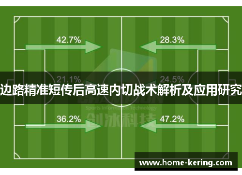 边路精准短传后高速内切战术解析及应用研究