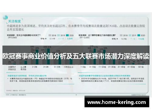 欧冠赛事商业价值分析及五大联赛市场潜力深度解读
