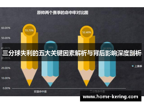 三分球失利的五大关键因素解析与背后影响深度剖析