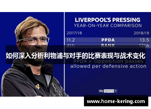 如何深入分析利物浦与对手的比赛表现与战术变化