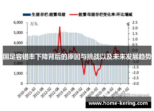 国足容错率下降背后的原因与挑战以及未来发展趋势