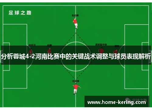 分析蓉城4-2河南比赛中的关键战术调整与球员表现解析
