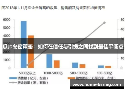 瓜帅冬窗策略：如何在信任与引援之间找到最佳平衡点