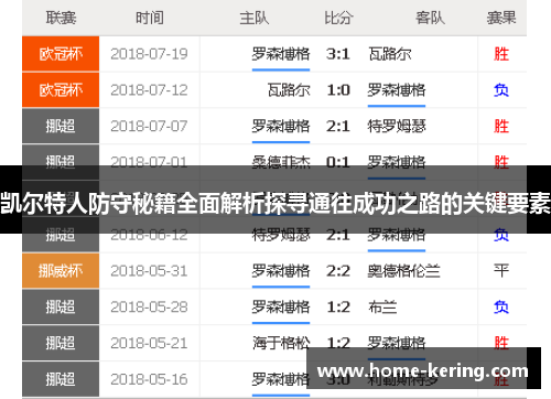 凯尔特人防守秘籍全面解析探寻通往成功之路的关键要素